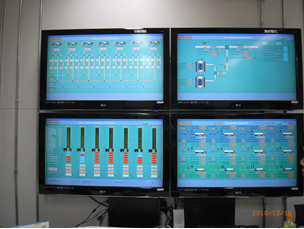 CNG Refueling Station SCADA System（Supervisory Control And Data Acquisition）